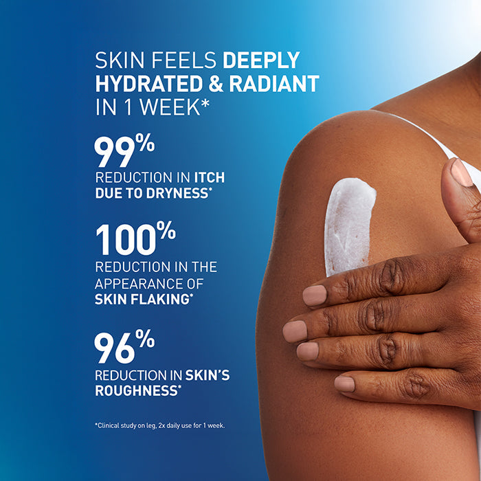 Intensive Moisturizing Cream