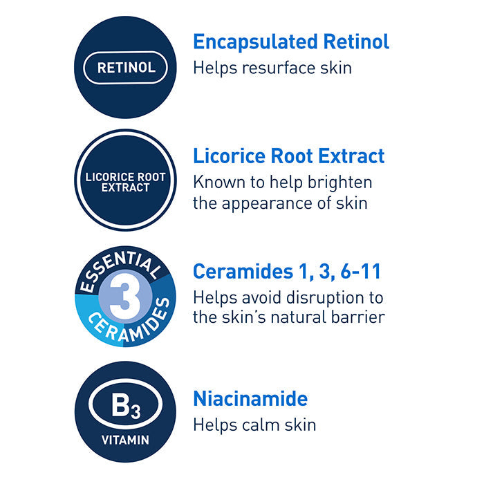 Resurfacing Retinol Serum