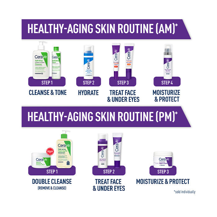 Skin Renewing Day Cream