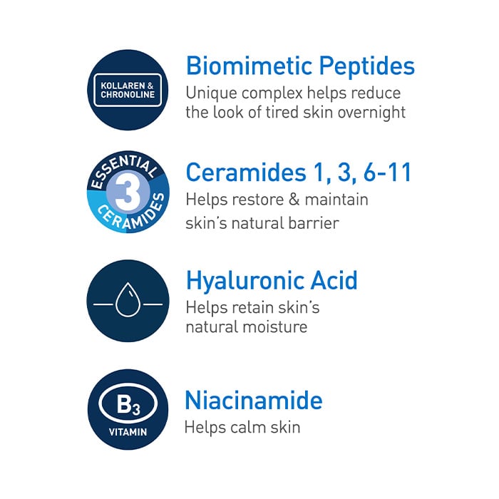 Skin Renewing Night Cream