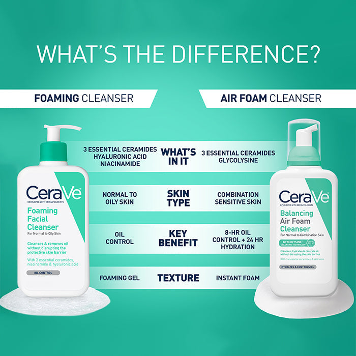 Foaming Facial Cleanser