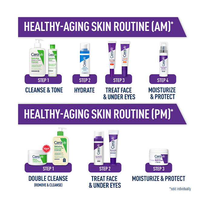 Skin Renewing Eye Cream