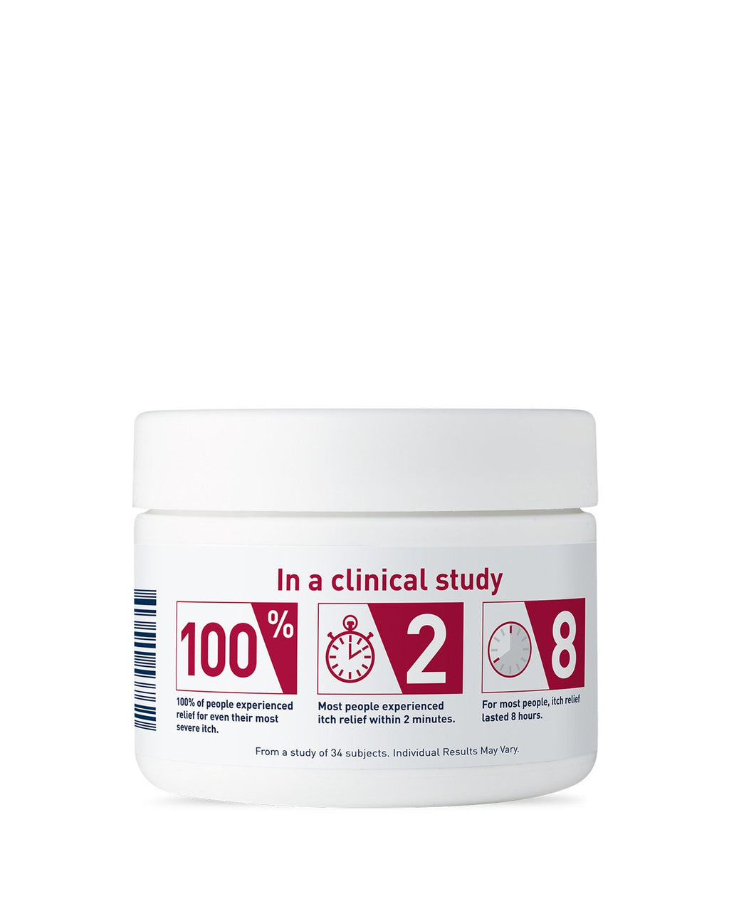 Itch Relief Cream