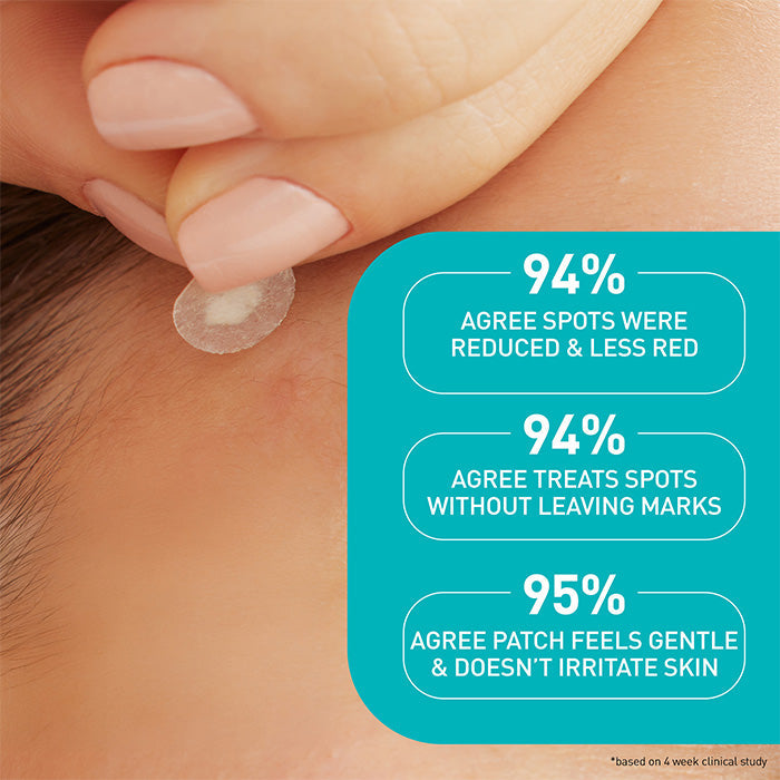 Blemish Barrier Patches