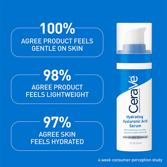 Hydrating Hyaluronic Acid Serum