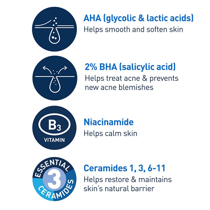 Acne Control Gel
