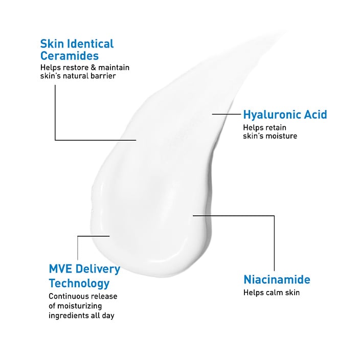 Oil Control Moisturizing Gel-Cream