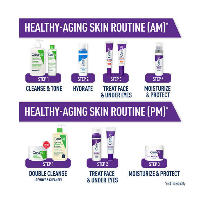 Skin Renewing Retinol Serum