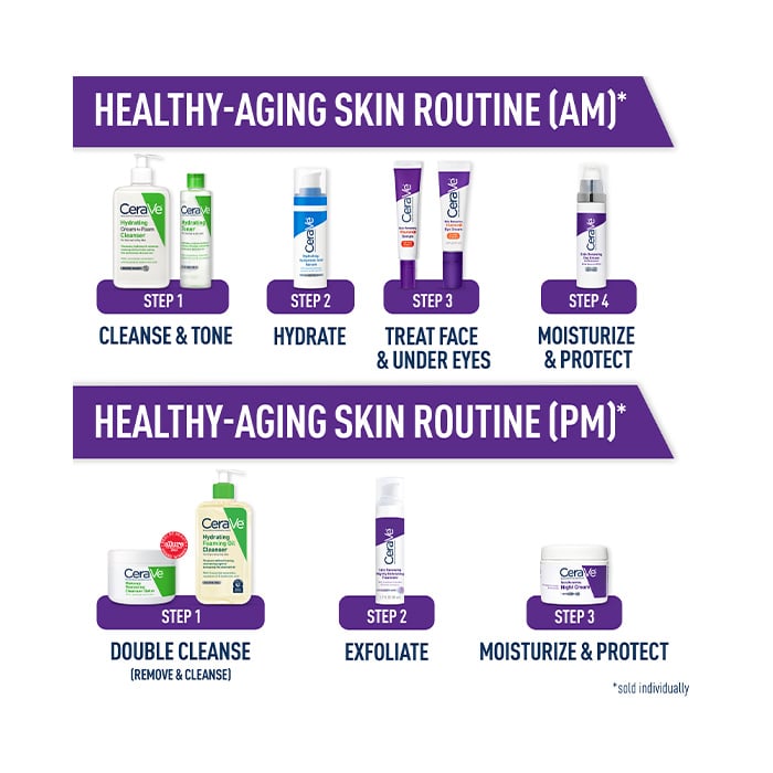 Skin Renewing Night Cream