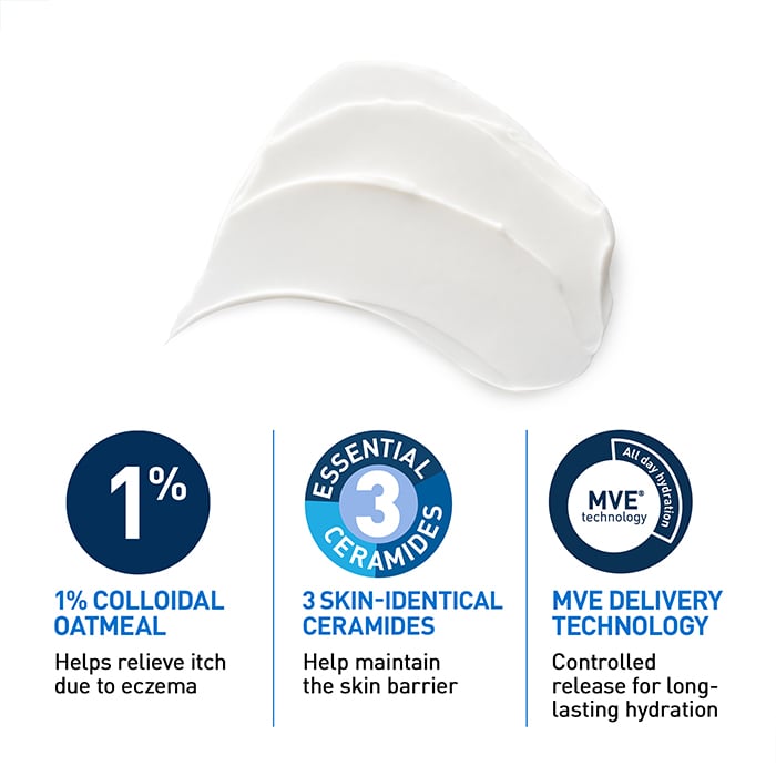 Eczema Relief Moisturizing Cream